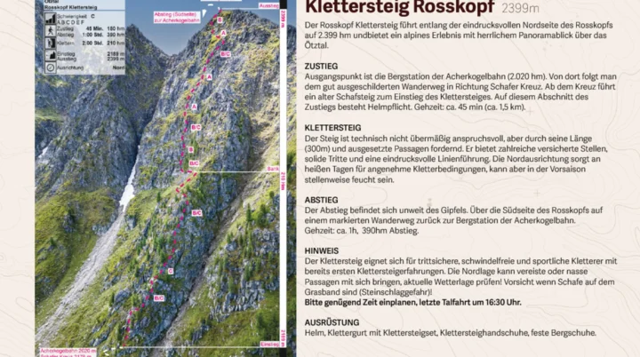 Rosskopf | © DAV Bielefeld